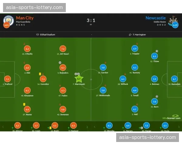 Whoscored赛后评分体系引入新权重，防守贡献评估更细化